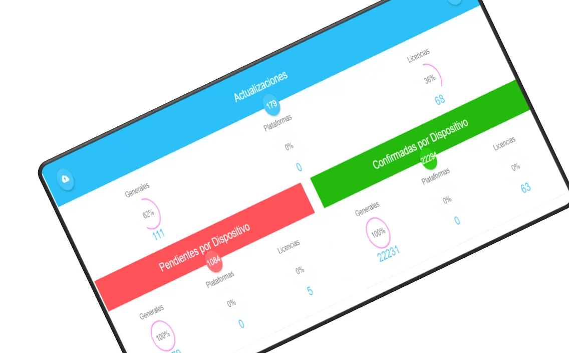 Panel of pending and confirmed updates per device