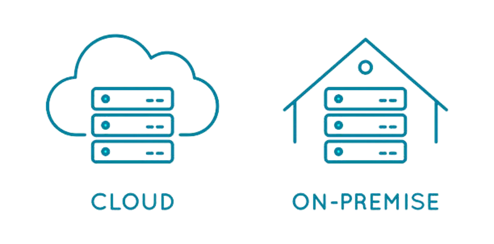 Icons for the cloud and on-premise infrastructure options