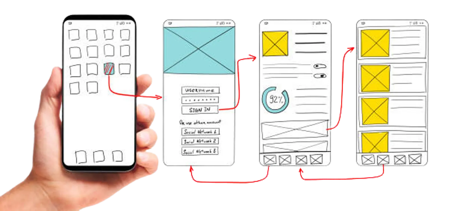 XOne development tools
